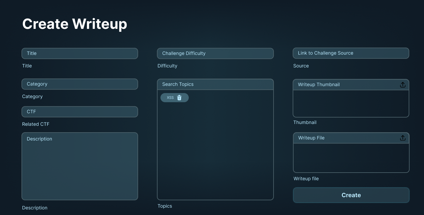 Create Blog/Writeup
